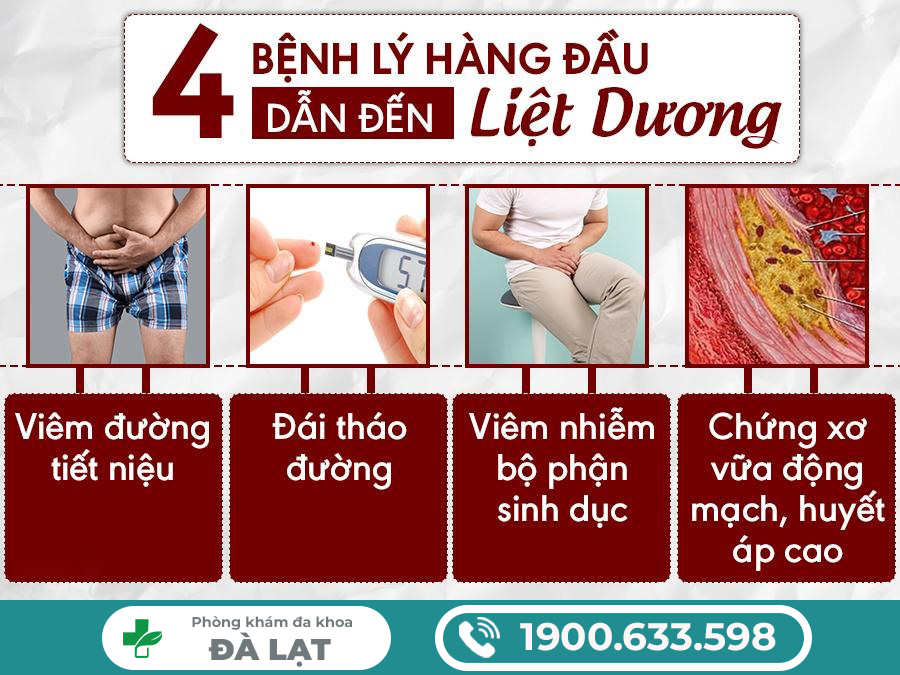 Hình ảnh minh họa